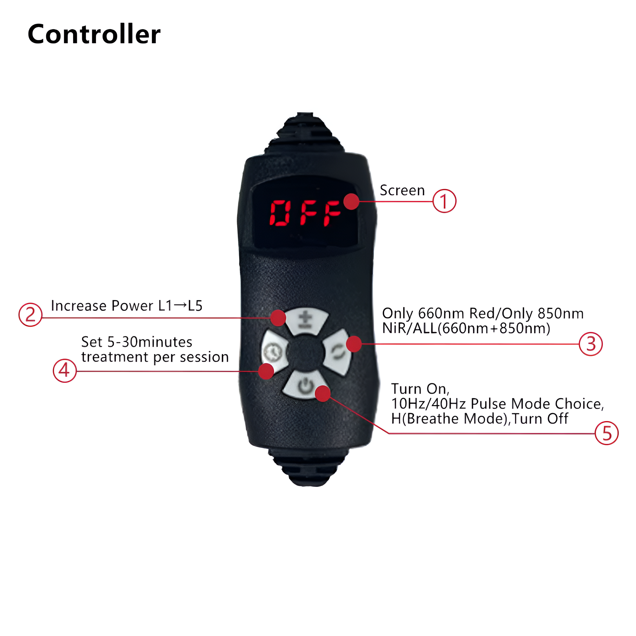 Foot Arthritis Relief – Red Light Therapy for Toe & Joint Pain