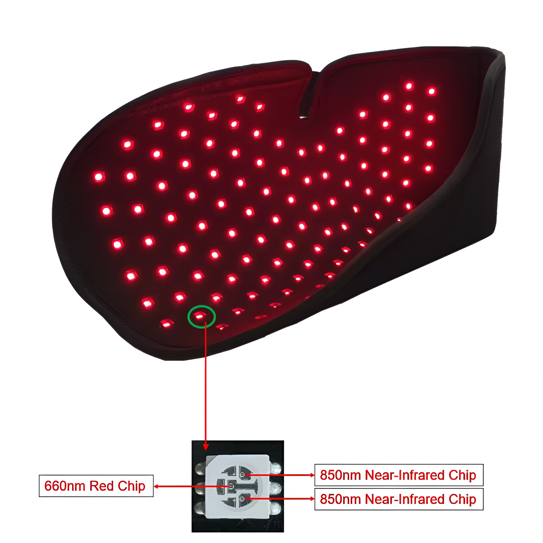 Foot Arthritis Relief – Red Light Therapy for Toe & Joint Pain