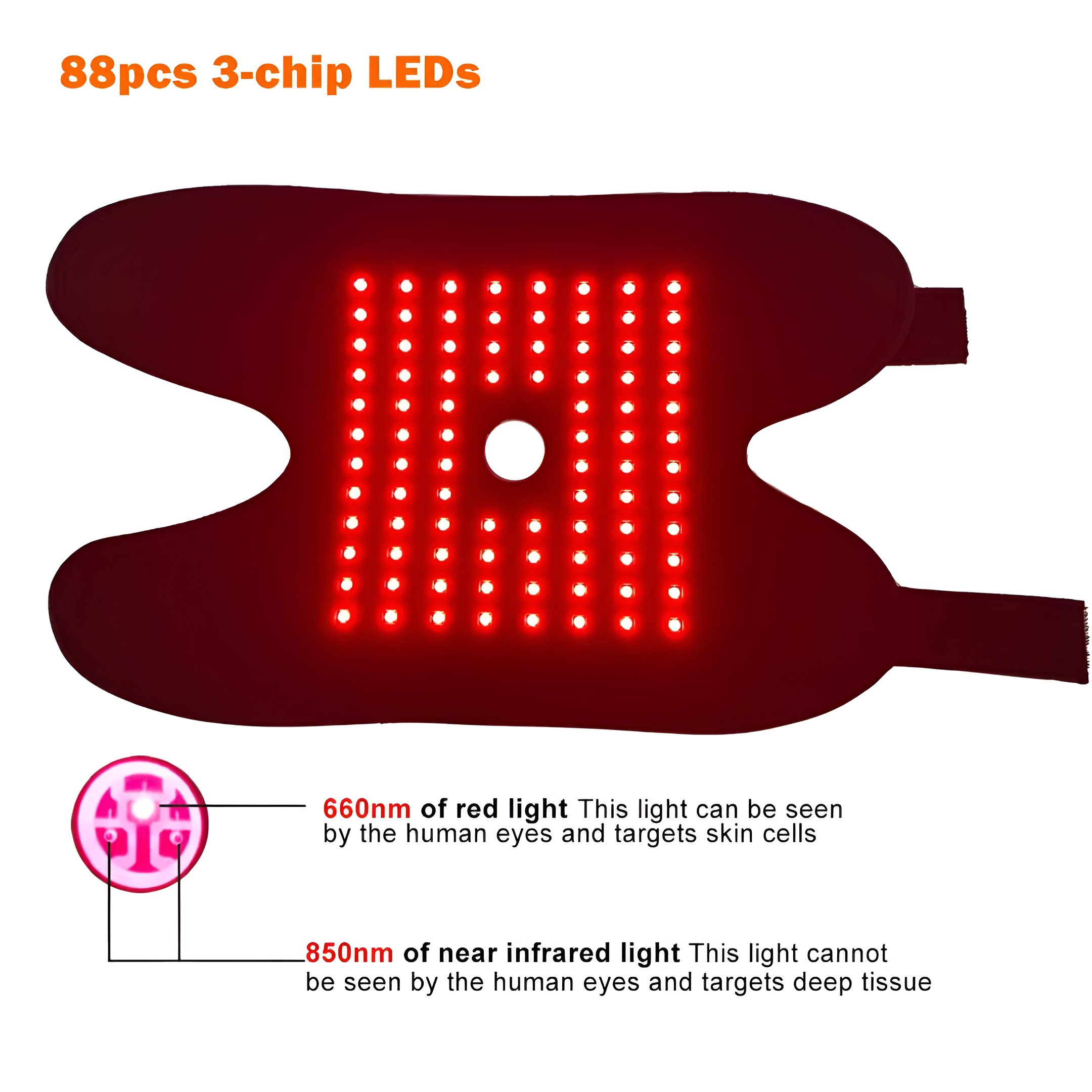 Infrared Ankle Wrap | Red Light Therapy for Tendonitis & Arthritis