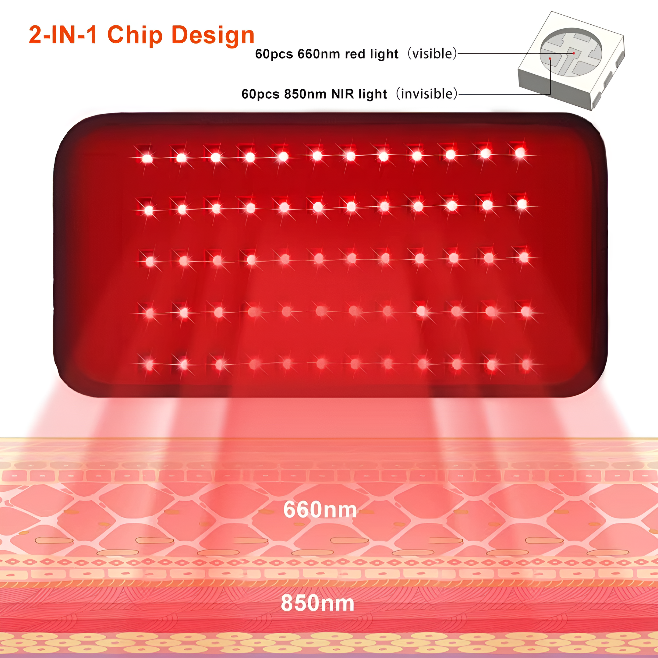 Red Light Therapy Arm Wrap | Relief for Tendonitis & Muscle Soreness