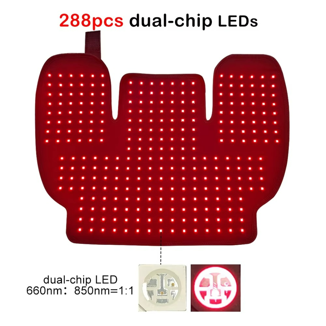 Red Infrared Upper Back And Shoulder Pad | Red Light Therapy for Arthritis & Muscle Inflammation