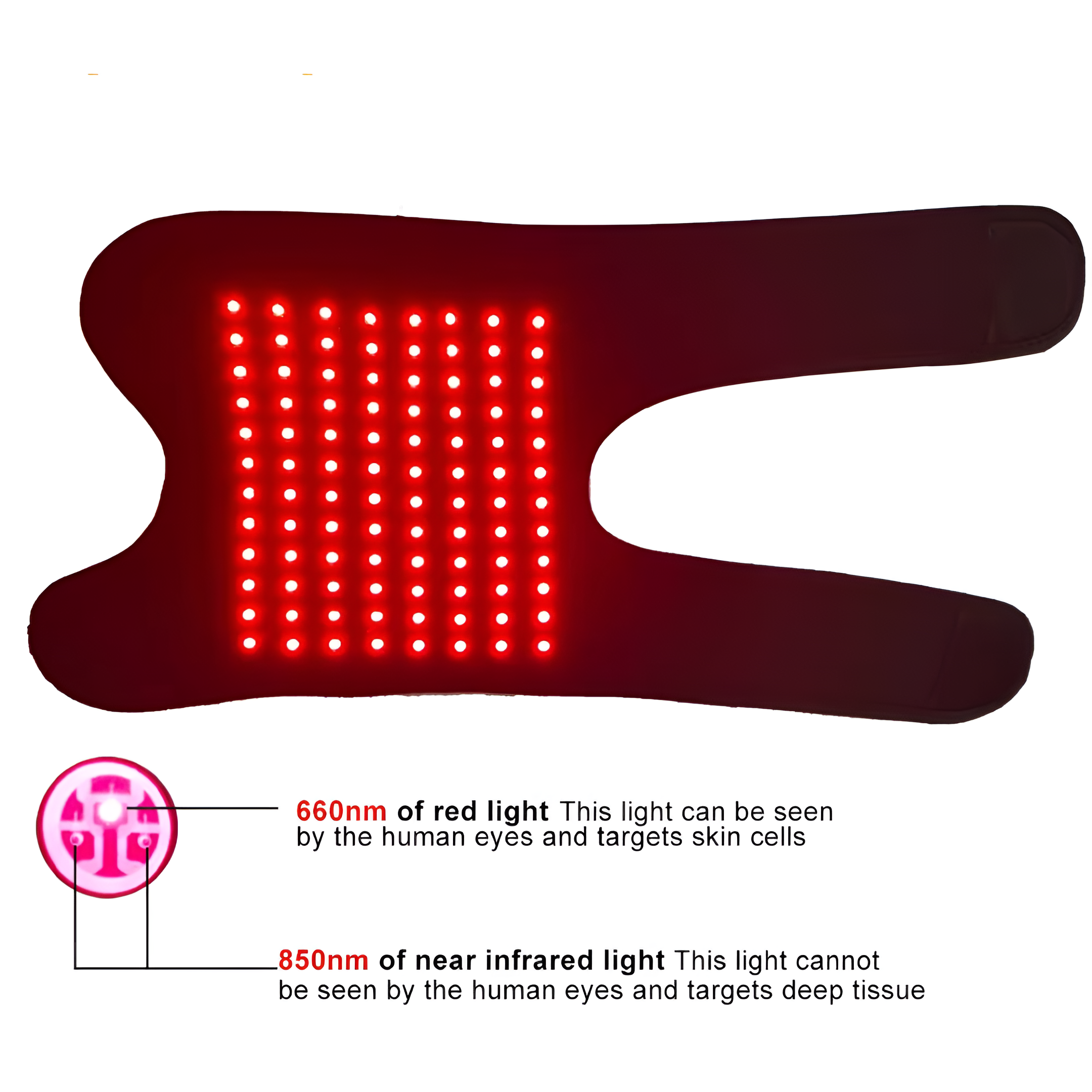 Red Light Therapy Knee Wrap for Arthritis & Joint Inflammation Relief