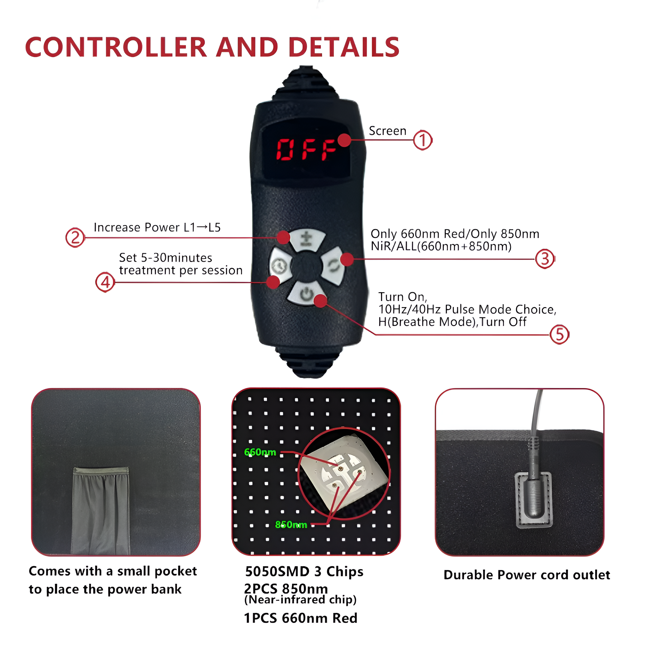 Red Infrared Lower Back Pad | Red Light Therapy for Arthritis & Muscle Inflammation