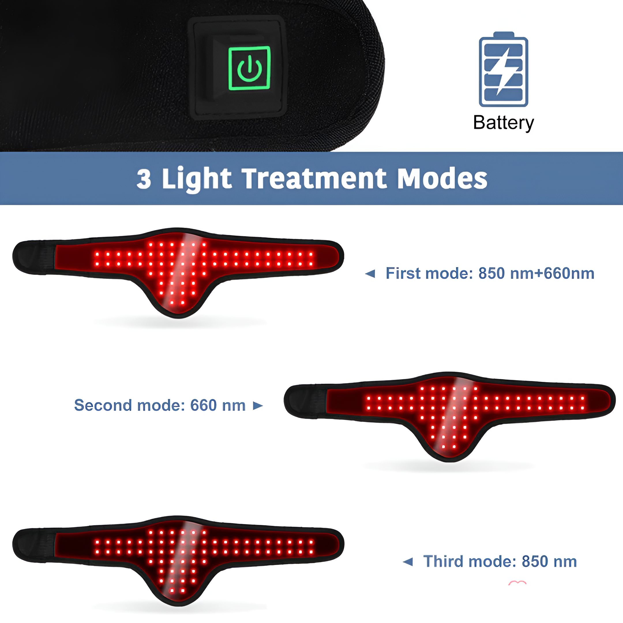 Red Infrared Light Therapy Mat for Pets