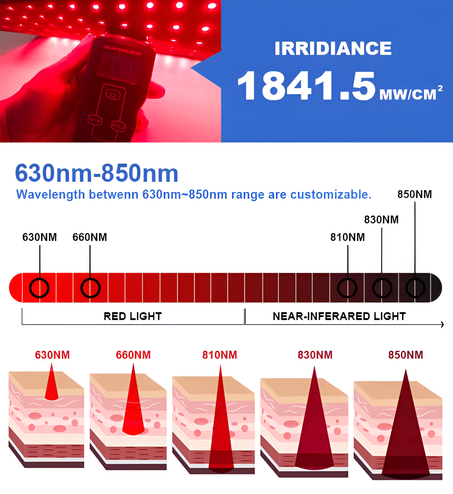 Red Light Therapy Gloves - Hand Joint Support & Comfort